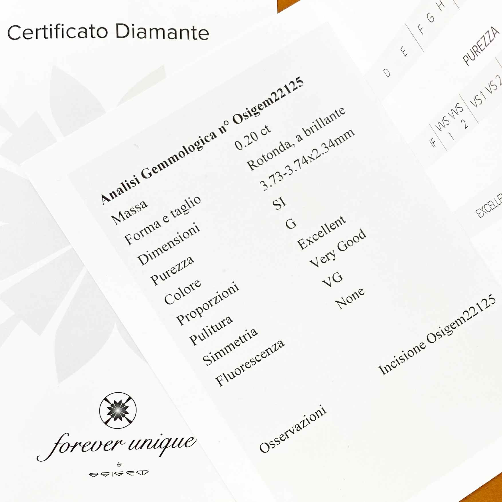 Gyémánt 020ct 22125 Osigem-Responsible Jewellery Council-Forever unique - Image 2